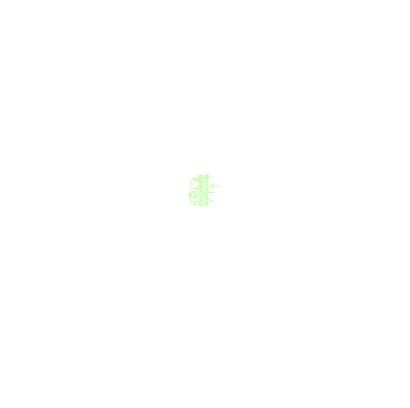 Storybook 9 has a much simpler graph approximately 10% the size of the other one.